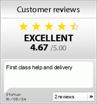 Display customer ratings